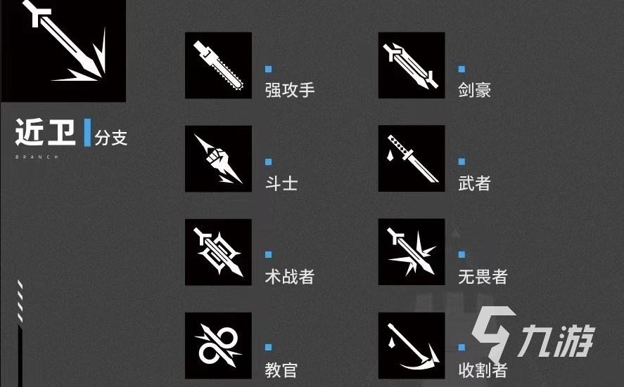 明日方舟終末地有哪些職業(yè) 明日方舟終末地哪個職業(yè)實(shí)力強(qiáng)