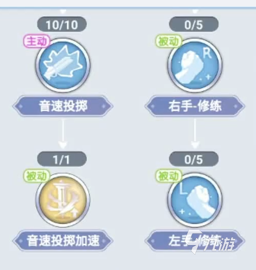 巴风特之怒刺客加点攻略 巴风特之怒刺客职业技能加点详解