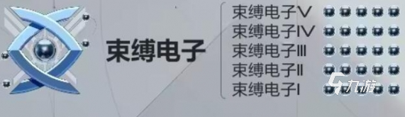 卡拉彼丘无限超弦是什么段位 卡拉彼丘段位一览