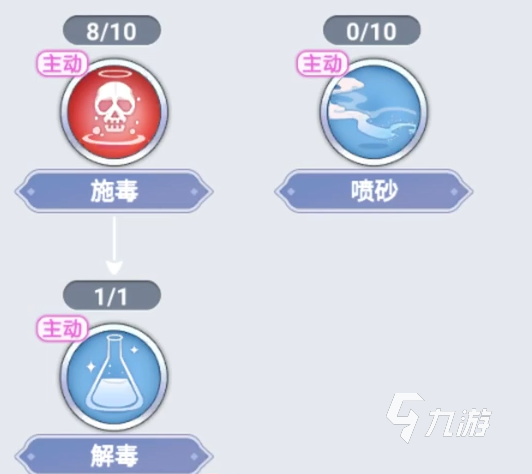 巴风特之怒刺客技能加点推荐 巴风特之怒刺客技能加点介绍