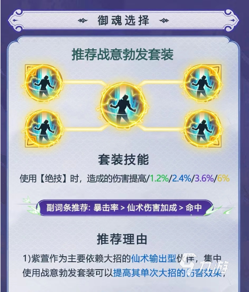 仙剑奇侠传新的开始御魂攻略 仙剑奇侠传新的开始御魂推荐