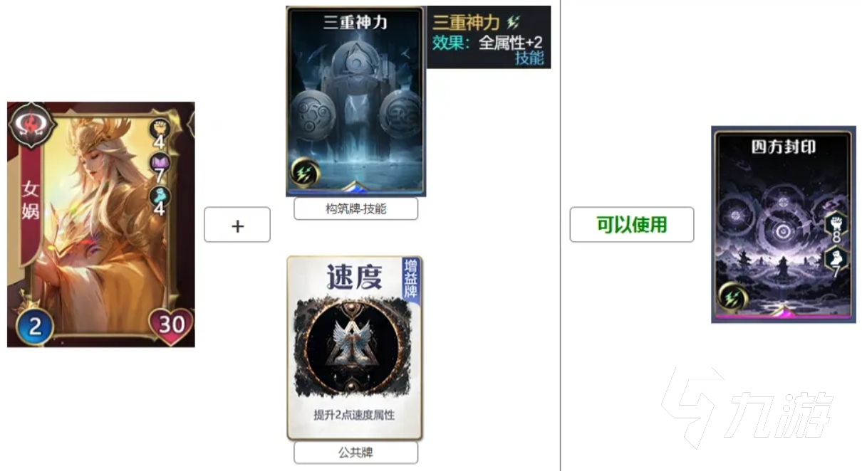 诸神竞技场玩法介绍 诸神竞技场玩法攻略