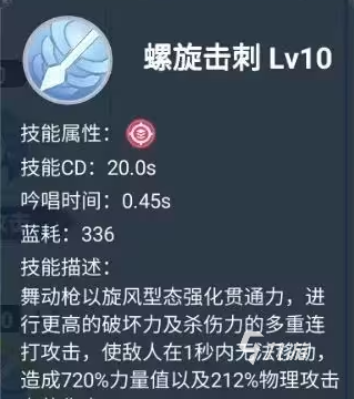 巴风特之怒进阶二转技能大全 巴风特之怒进阶二转技能详解