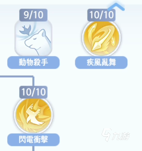 仙境传说手游猎人加点攻略 仙境传说手游猎人详解