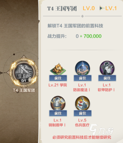 列王之剑市政厅升级攻略 列王之剑市政厅如何升级