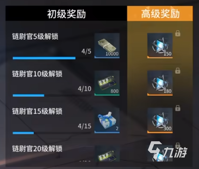 錨點(diǎn)降臨首次十連選哪個 錨點(diǎn)降臨新手十連選誰