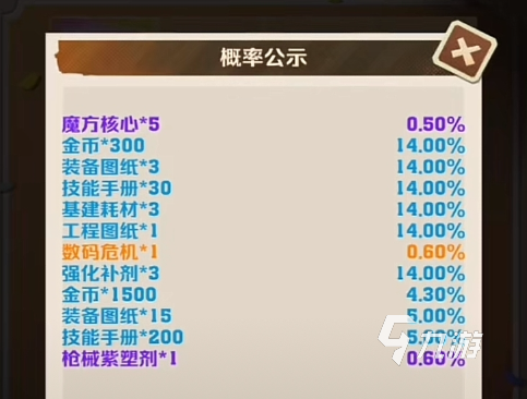 向僵尸開炮先鋒寶藏值得抽嗎 向僵尸開炮先鋒寶藏多少錢