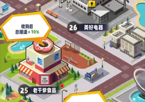 商业都市活动顺序是什么 商业都市活动有哪些截图