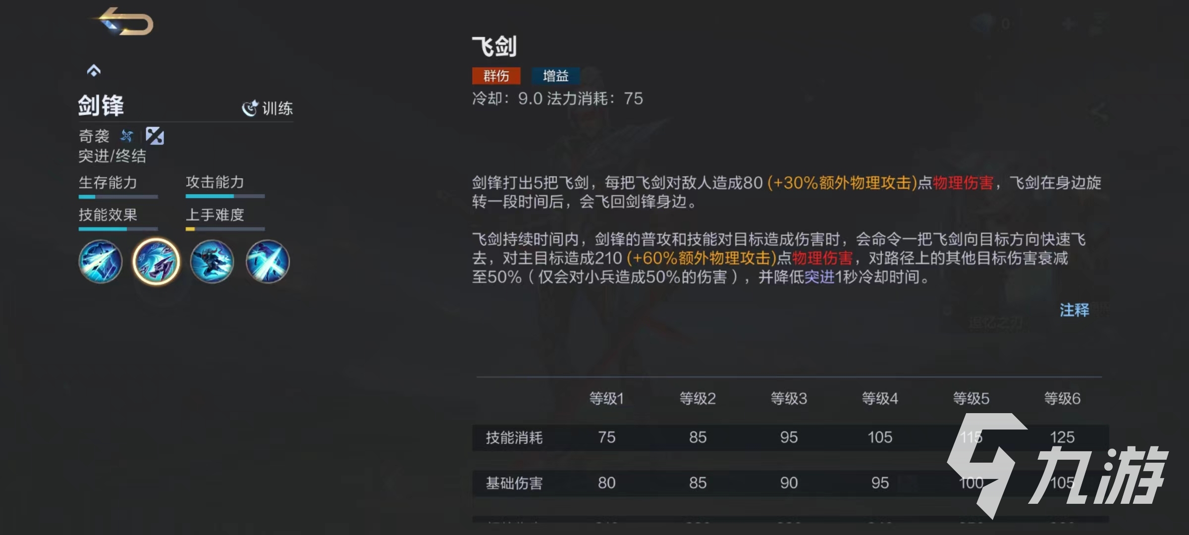 决胜巅峰剑锋技能怎么用 剑锋技能加点及连招介绍