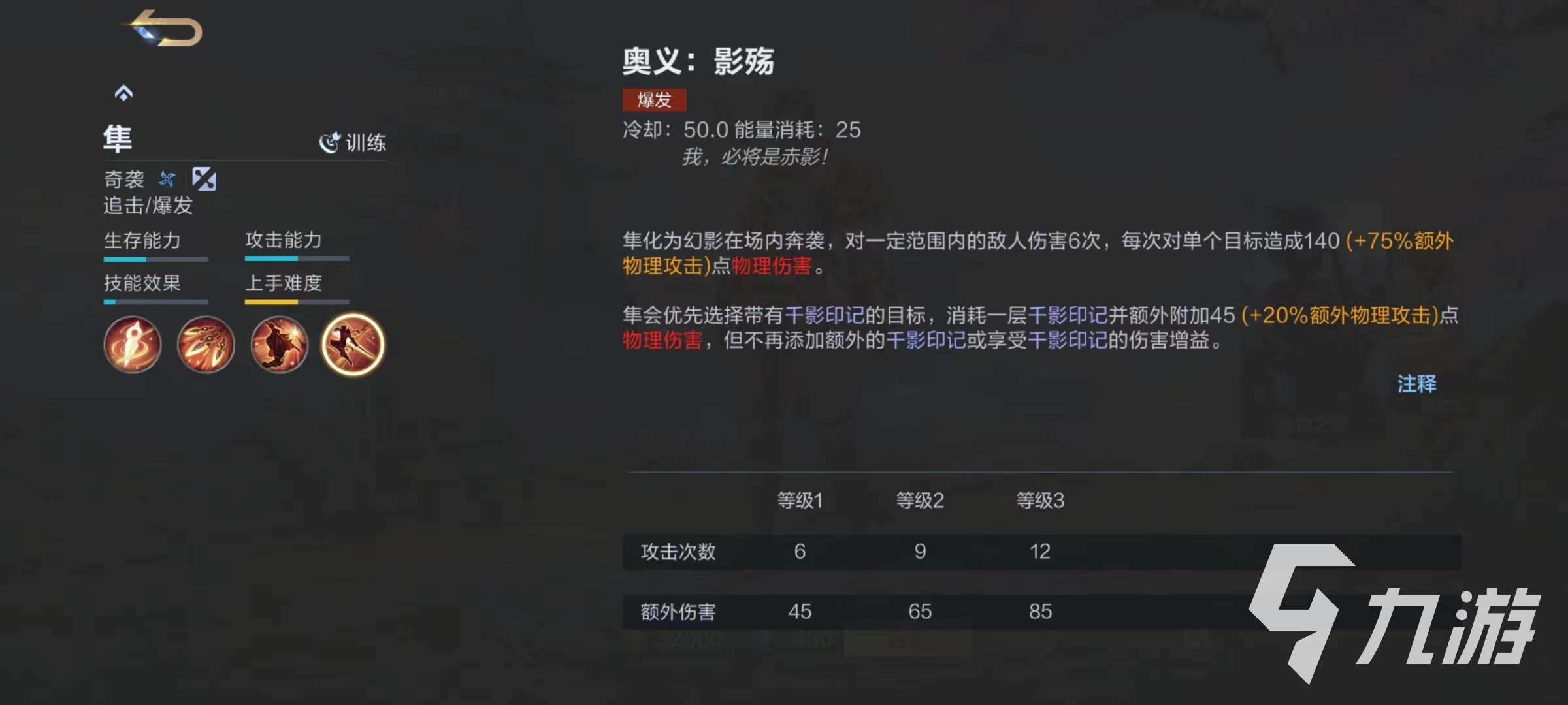 决胜巅峰隼技能效果详解 隼技能使用技巧介绍
