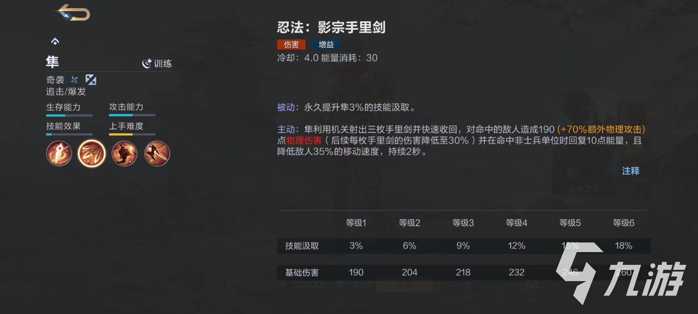 决胜巅峰隼技能效果详解 隼技能使用技巧介绍
