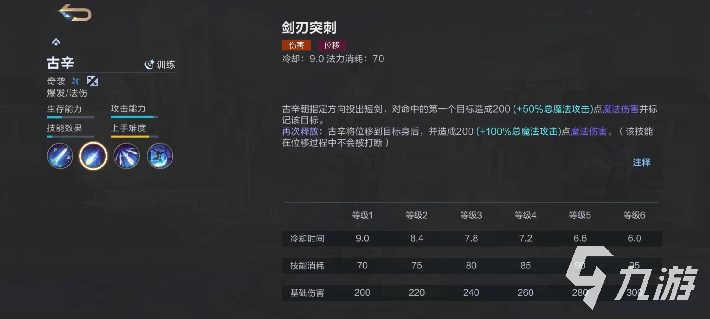 决胜巅峰古辛技能有哪些 古辛技能效果及使用攻略