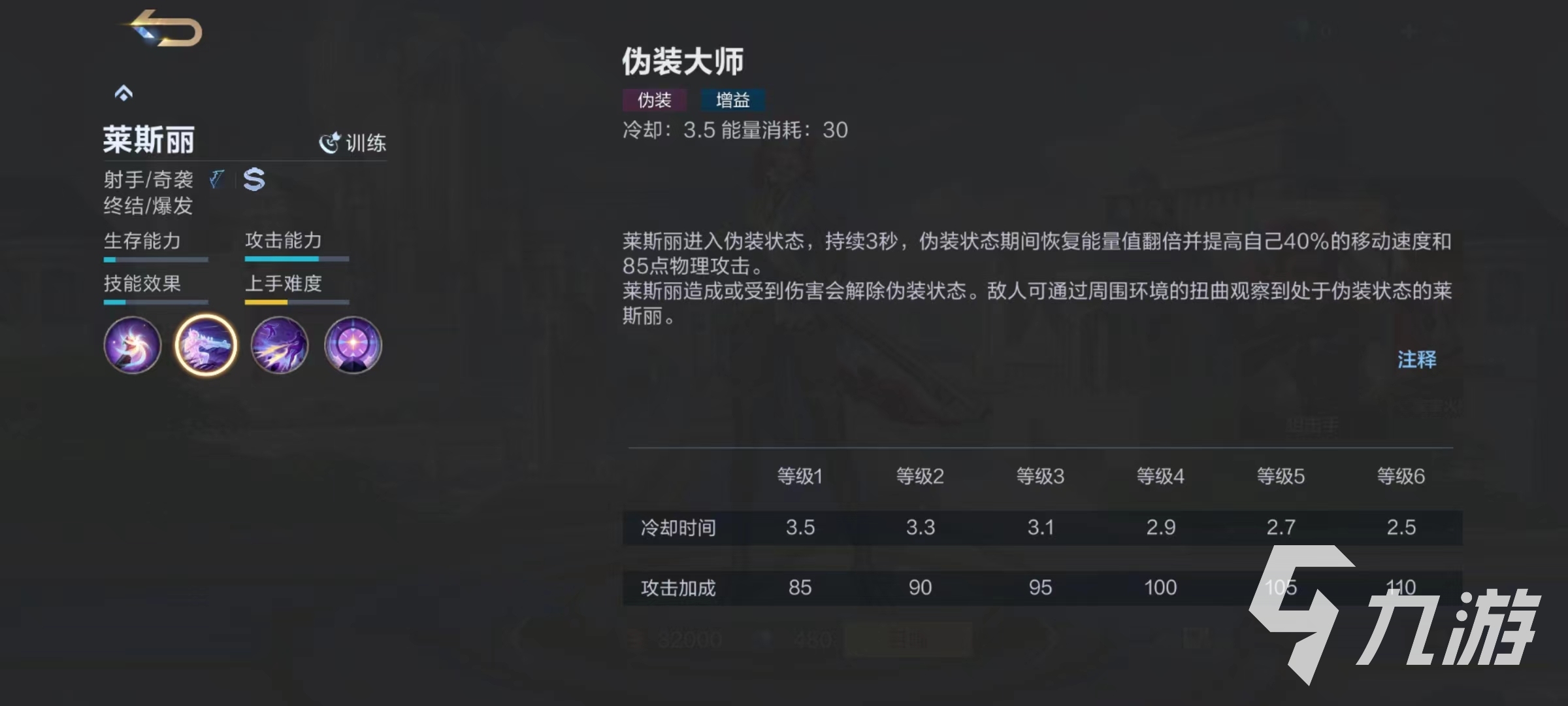 决胜巅峰莱斯丽技能有哪些 莱斯丽技能效果详解