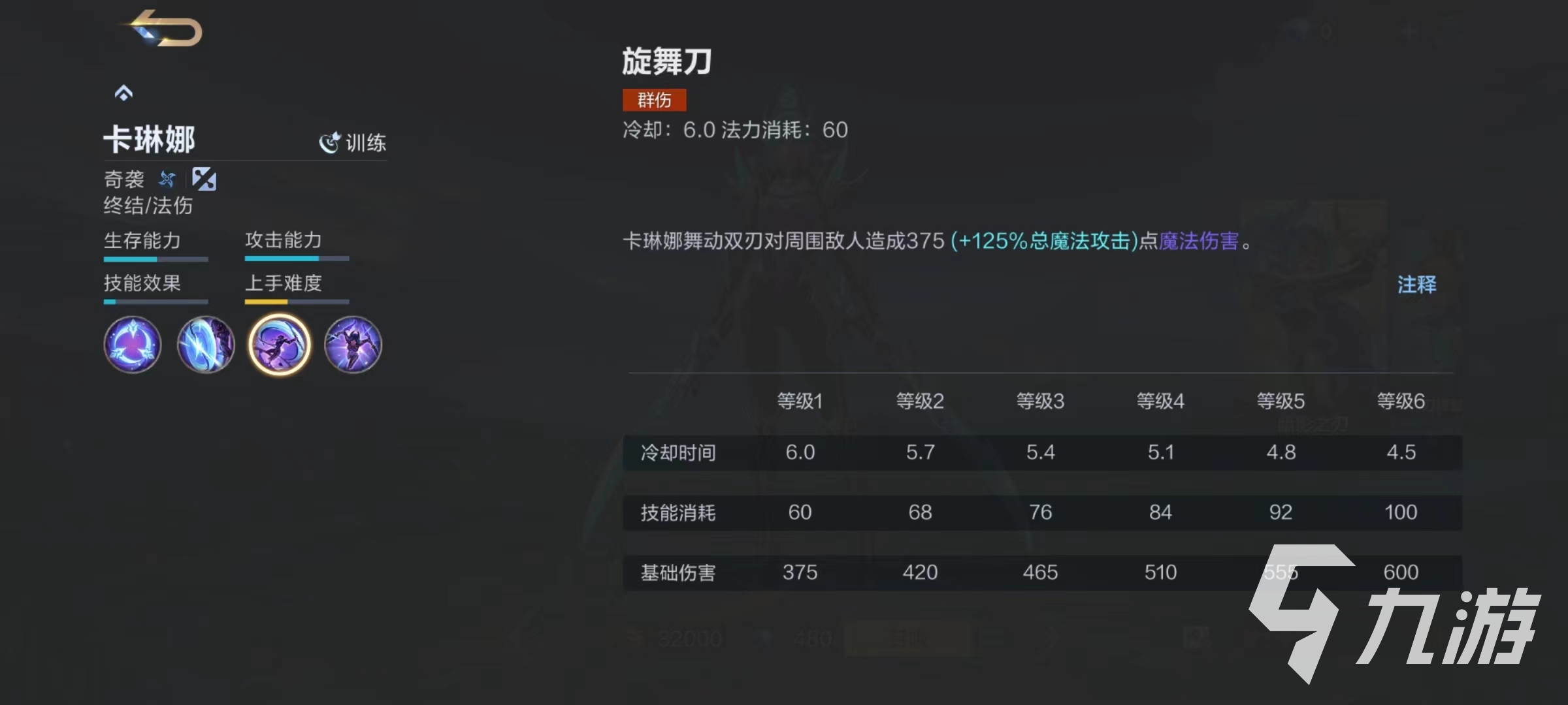 决胜巅峰卡琳娜技能怎么玩 卡琳娜技能效果及连招详解