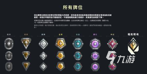 无畏契约赋能是什么段位 无畏契约段位系统详解