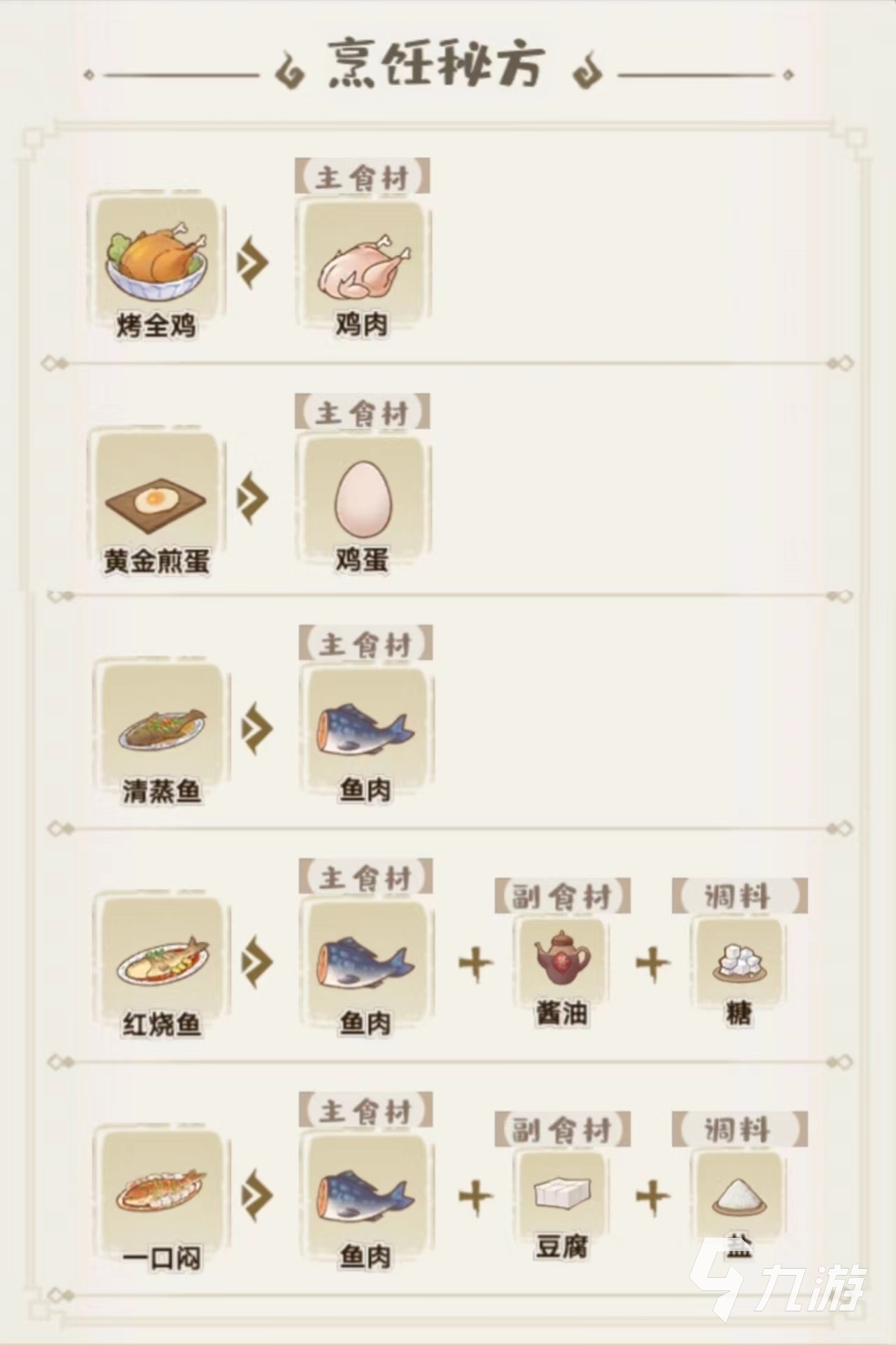 解忧小村落菜谱有哪些 解忧小村落食谱大全
