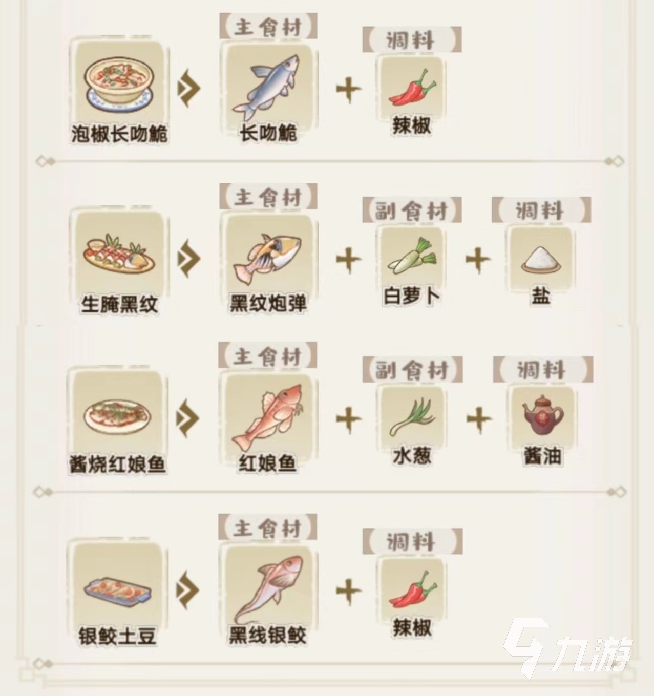 解忧小村落菜谱有哪些 解忧小村落食谱大全
