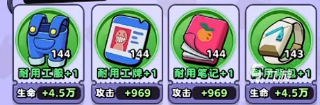 流浪超市氪金攻略分享 流浪超市怎么氪金好
