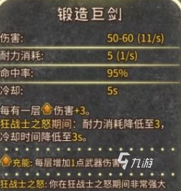 背包乱斗锻造巨剑合成公式是什么 背包乱斗锻造巨剑合成公式分享