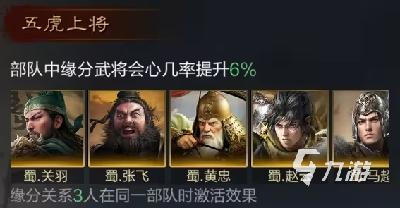 三国谋定天下张飞金书是什么 三国谋定天下张飞韬略搭配大全