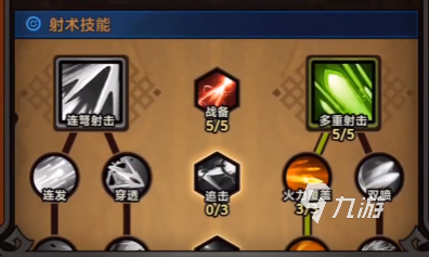 迷雾大陆多重射击怎么用 迷雾大陆多重射击流派介绍