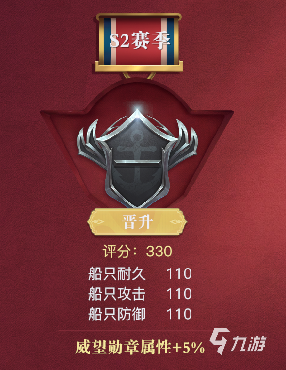 黎明之海荣誉墙系统怎么玩 黎明之海荣誉墙系统玩法介绍