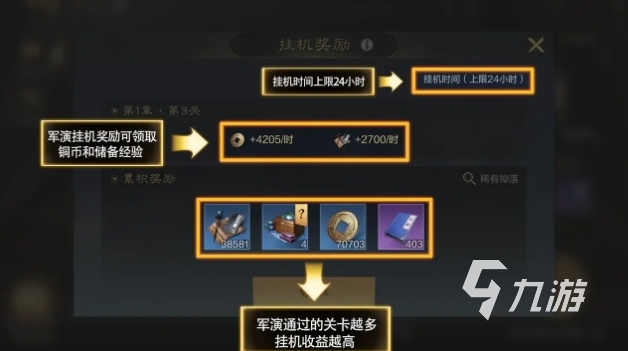 三國謀定天下材料獲取方法有哪些 三國謀定天下資源獲取攻略
