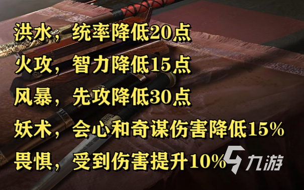 三国谋定天下负面状态介绍 三国谋定天下所有负面状态盘点