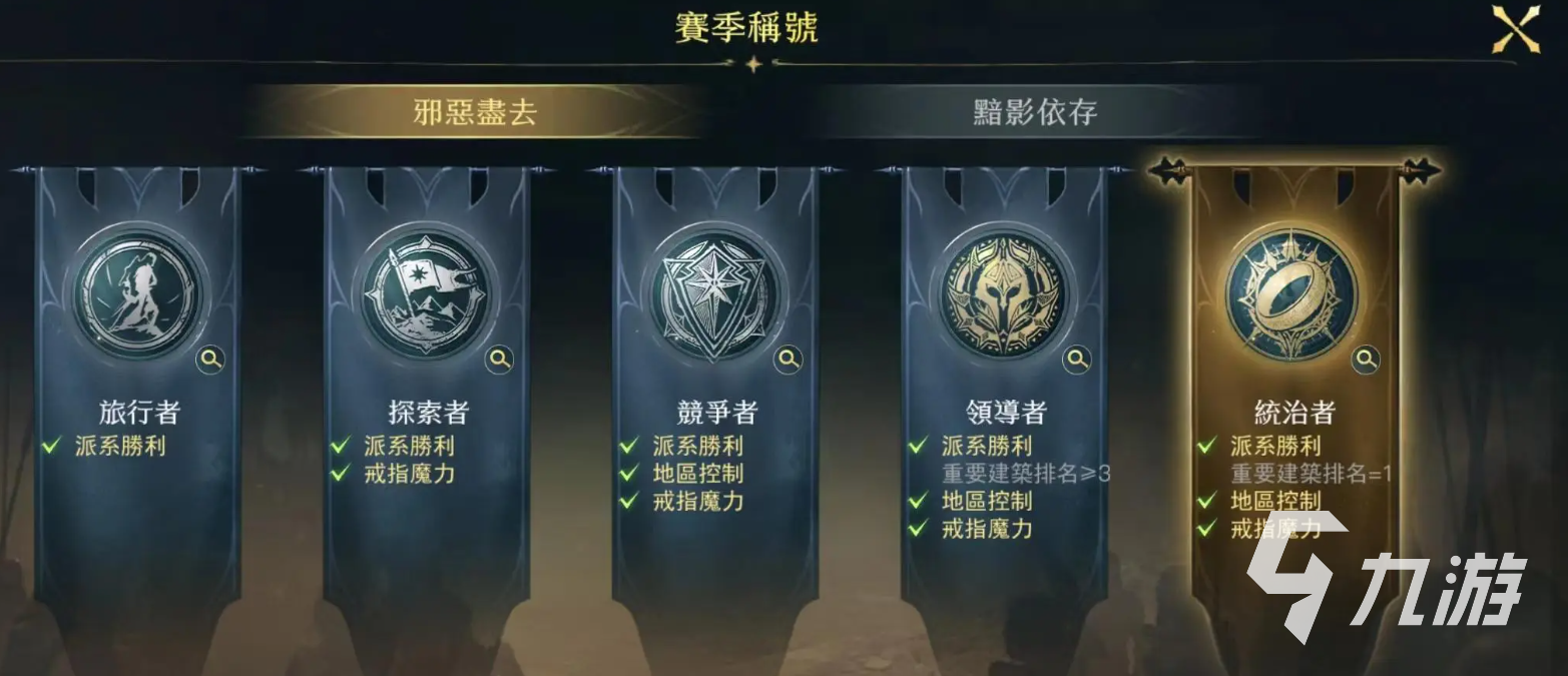 指环王纷争赛季奖励有哪些 指环王纷争赛季奖励分析
