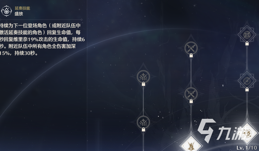 鸣潮T0是谁 鸣潮最新T0角色一览