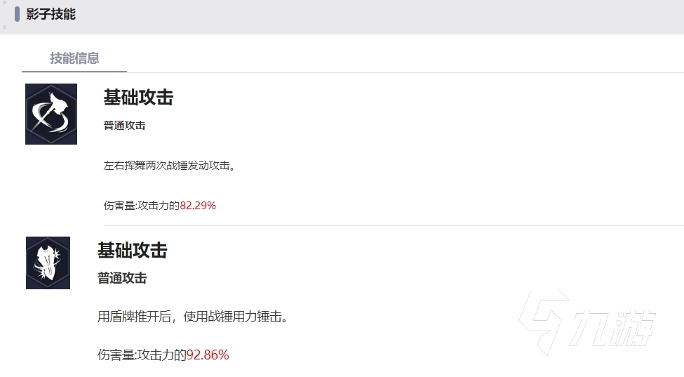 我独自升级崛起艾恩怎么打 我独自升级崛起艾恩玩法分享
