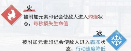 飞跃虹镜元素机制怎么克制 飞跃虹镜元素机制克制关系一览截图