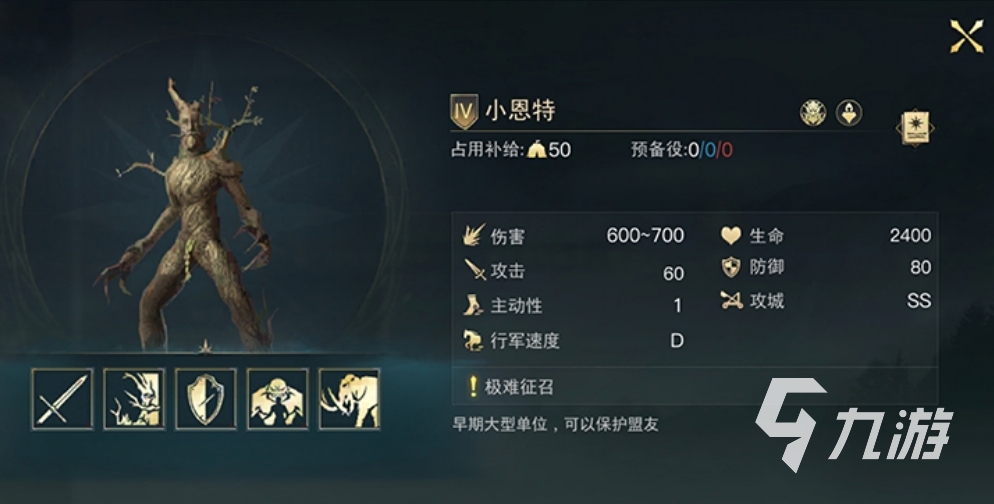 指环王纷争小恩特介绍 指环王纷争小恩特怎么样