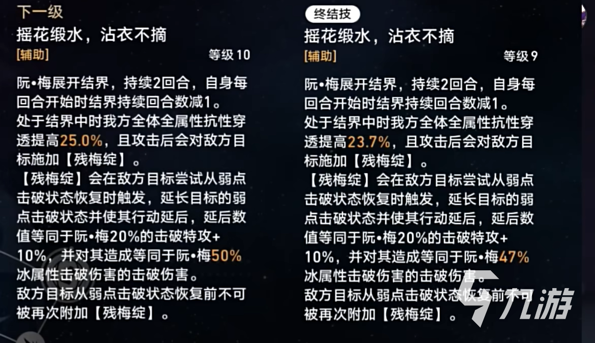 崩坏星穹铁道阮梅培养攻略 崩坏星穹铁道阮梅技能解析