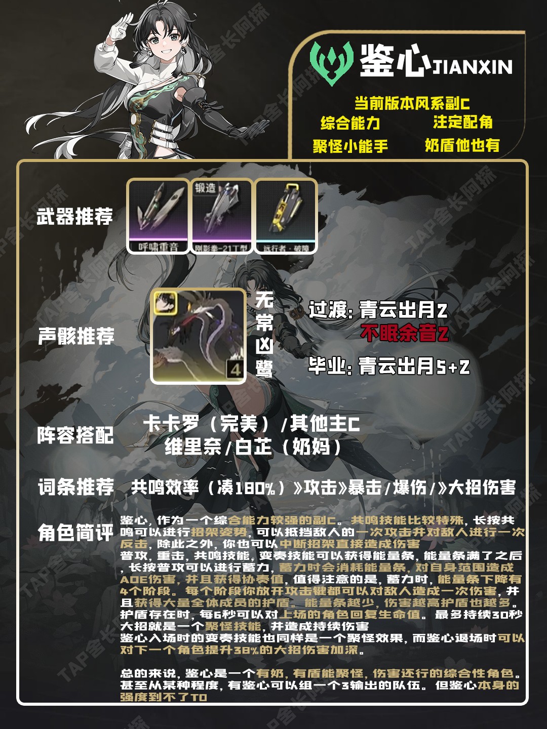 鸣潮五星角色哪个最强-鸣潮五星角色强度排行榜