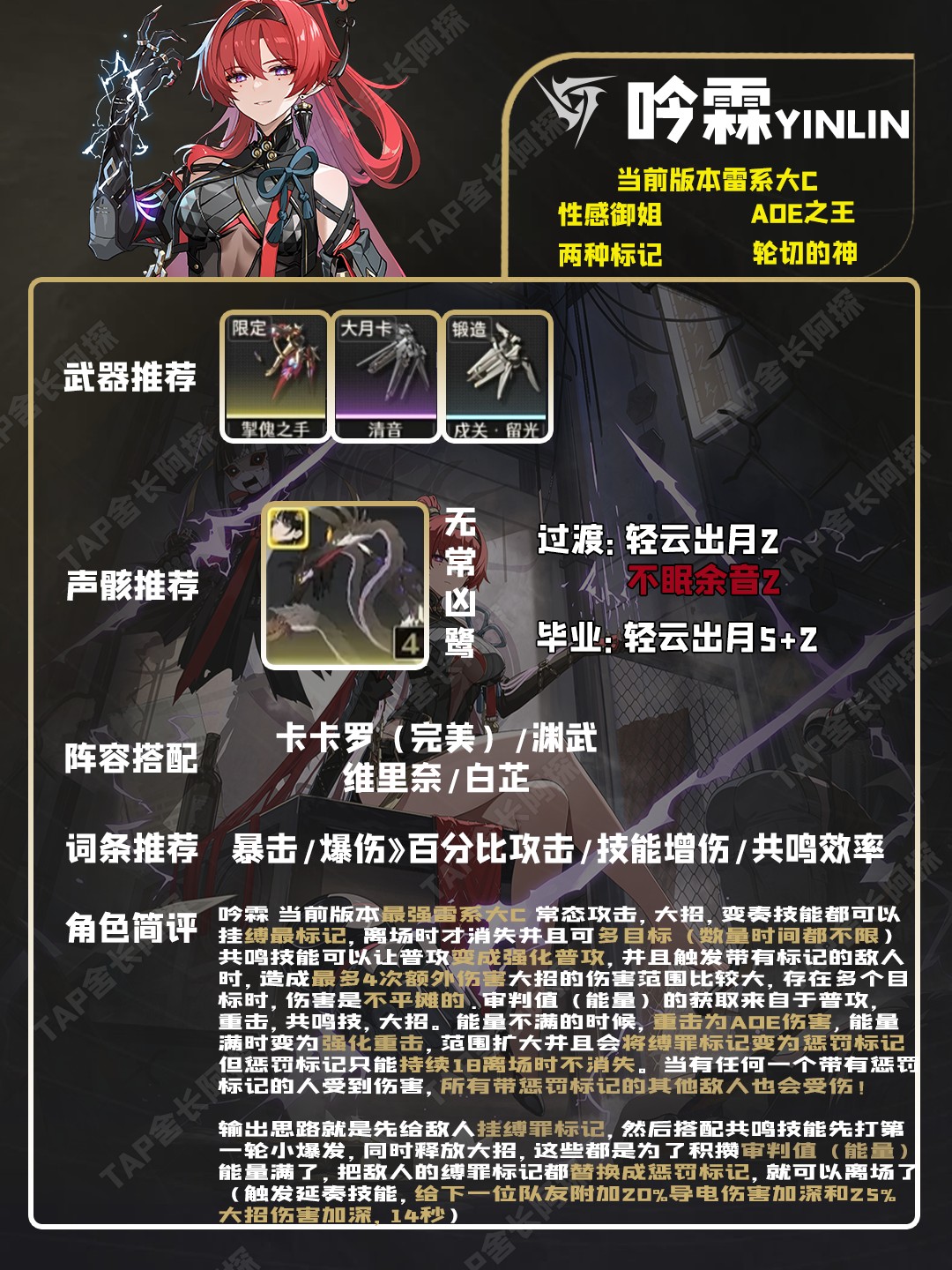 鸣潮五星角色哪个最强-鸣潮五星角色强度排行榜