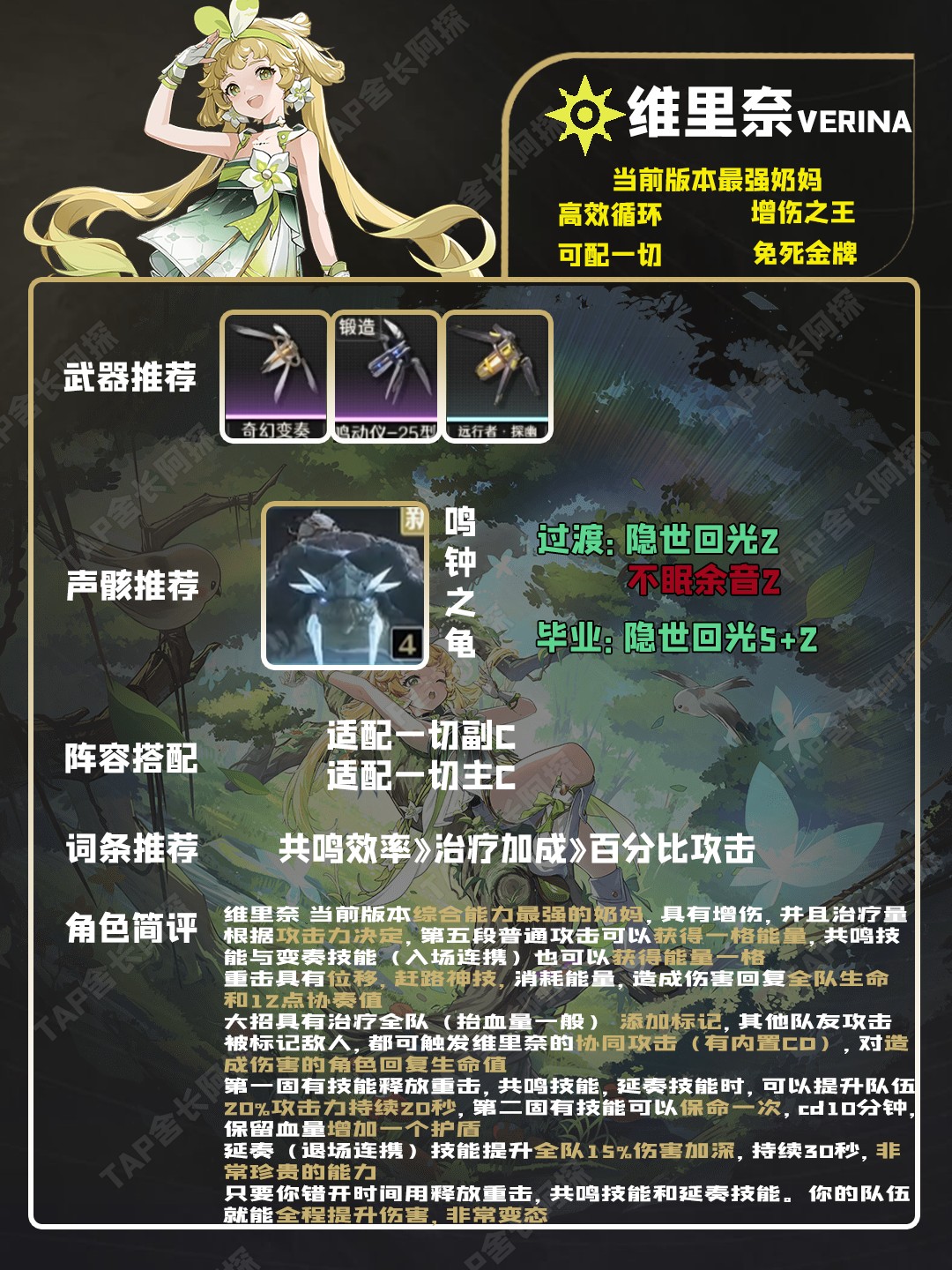 鸣潮五星角色哪个最强-鸣潮五星角色强度排行榜