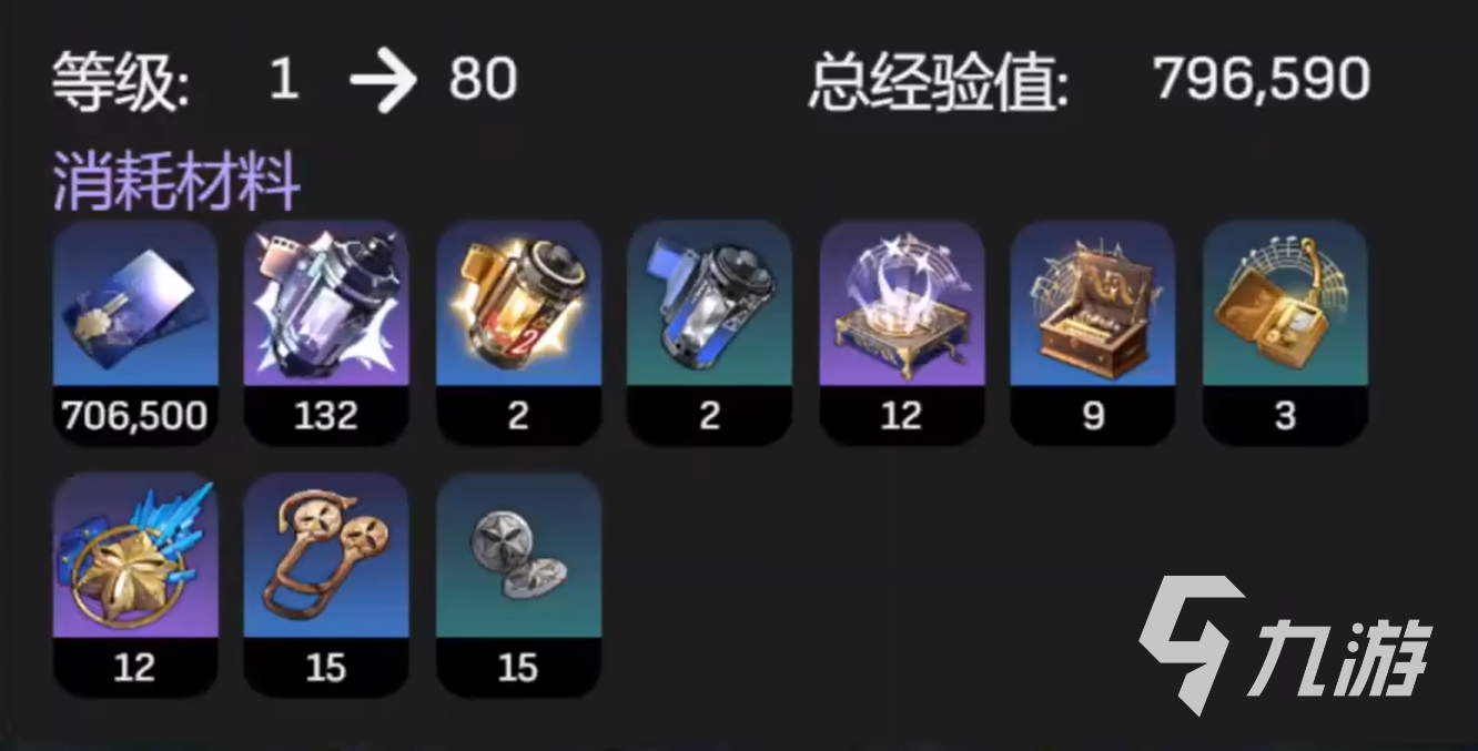 崩坏星穹铁道阮梅培养攻略 崩坏星穹铁道阮梅技能解析