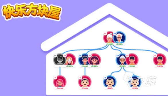 快乐方块屋攻略分享 快乐方块屋玩法分享