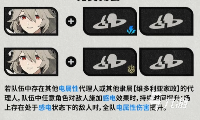 绝区零最值得抽的卡是什么​ 绝区零强力角色推荐​