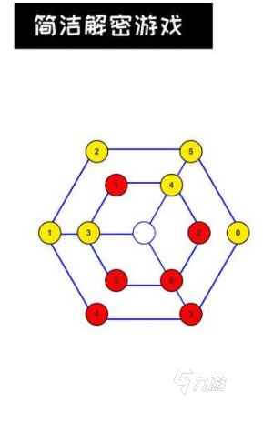 热门的猜数字游戏分享 2024经典的猜数字游戏下载排行