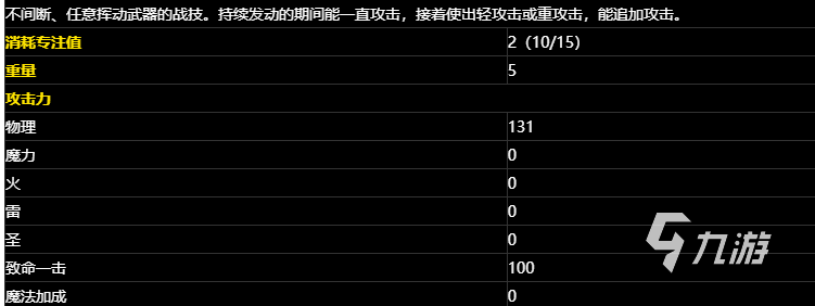 艾爾登法環(huán)黃金樹之影流紋斧怎么樣 黃金樹之影流紋斧詳情一覽