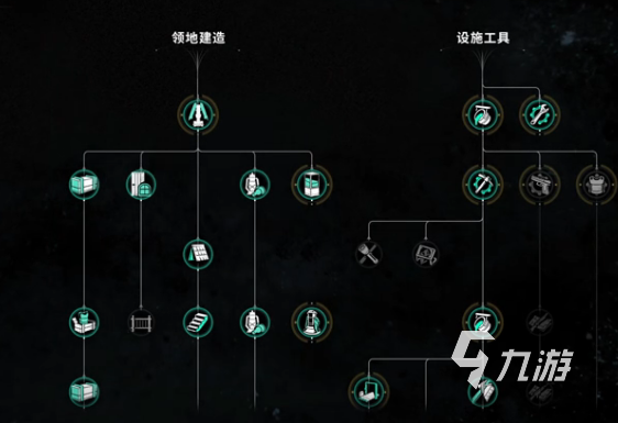 七日世界怎么半自动化种田 七日世界半自动化种田方法详解