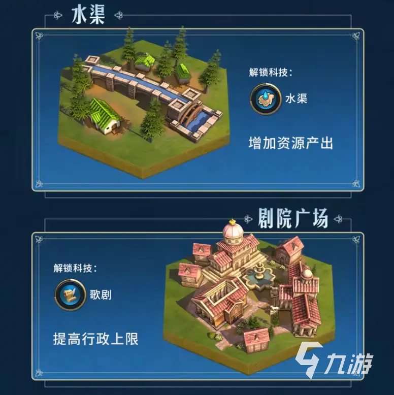 世界启元水渠怎么建造 世界启元水渠建造方法介绍
