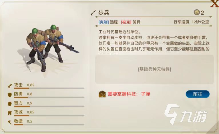 世界启元工业时代兵种有哪些 工业时代兵种详解