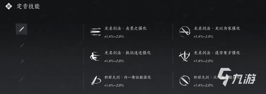 燕云十六声装备调律是什么 燕云十六声装备调律功能讲解