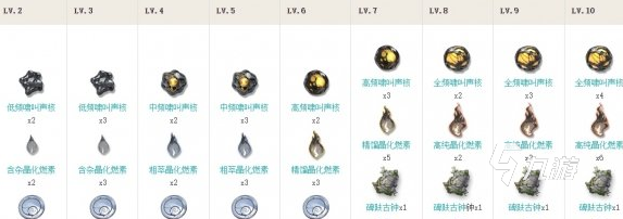 鸣潮秋水值得养吗 鸣潮秋水培养攻略