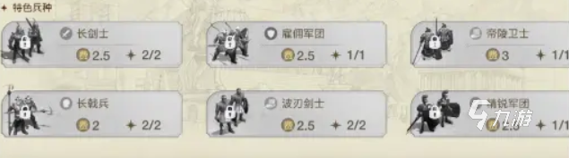 世界启元文明兵种介绍 世界启元文明兵种攻略