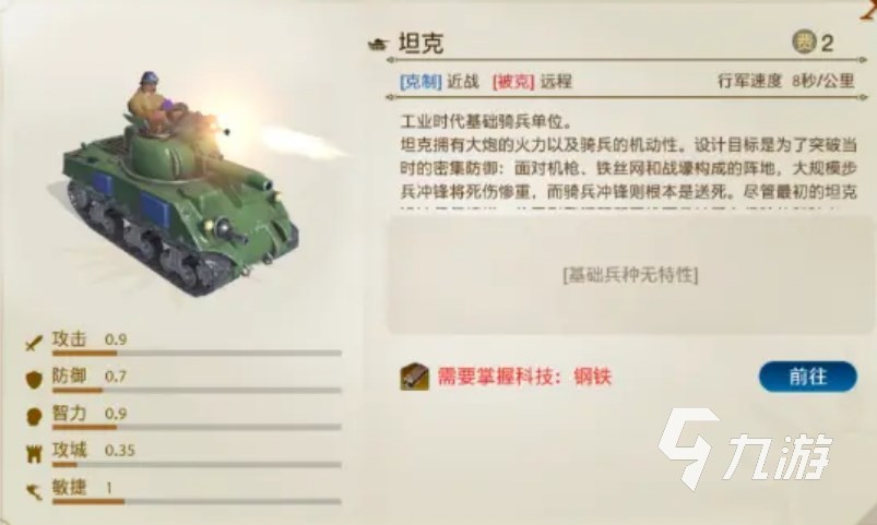 世界启元时代有哪些​ 世界启元各时期特点介绍​