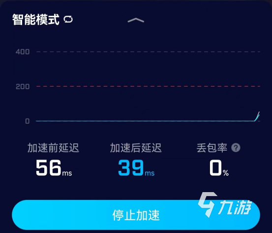 鸣潮网络加载失败怎么回事 鸣潮网络加载失败解决方法分享